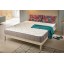 Matelas VISCORELAX mousse à mémoire double face Thermosoft + Fleximax mousse - 18 cm | Naturalex®  Matelas VISCORELAX mousse à m