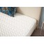 Matelas SOFT SENSATION technologie bi-matiere Fleximax et mousse à mémoire Thermosoft - 16 cm | Naturalex®  Matelas SOFT SENSATI