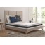 Matelas Grandconfort en Blue Latex® et Aquapur®