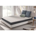 Matelas Ergolux 100% technologie Blue Latex®